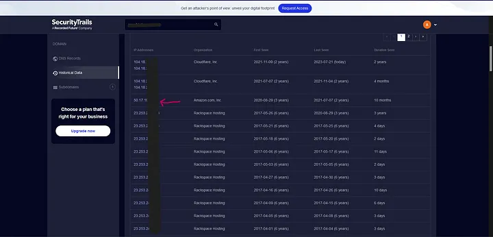SecurityTrails historical DNS data — the older, non-Cloudflare IPs point straight at the origin server hiding behind the proxy.